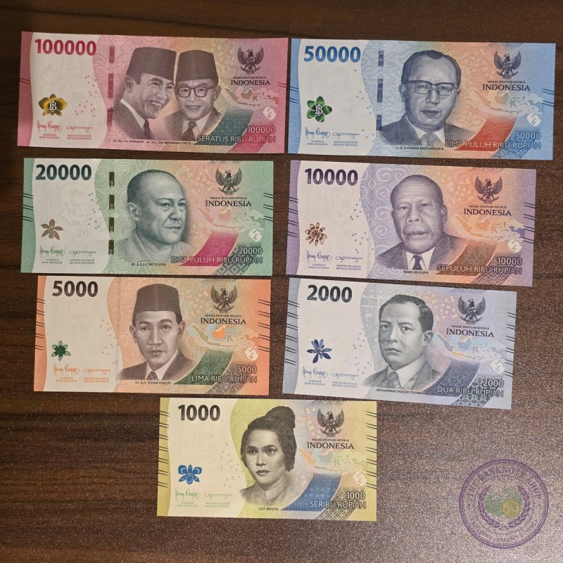 إندونيسيا 🇮🇩 مجموعة العملات الورقية الكاملة(٢٠٢٢)